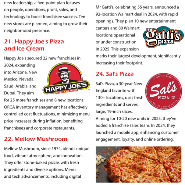 Pizza Marketplace Top 100 Movers & Shakers 2025 - Tom Top 25